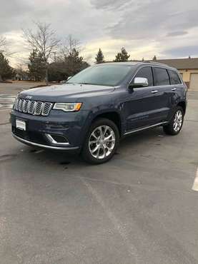 2020 Jeep Grand Cherokee Summit HEMI Loaded - - by for sale in Fort Collins, CO
