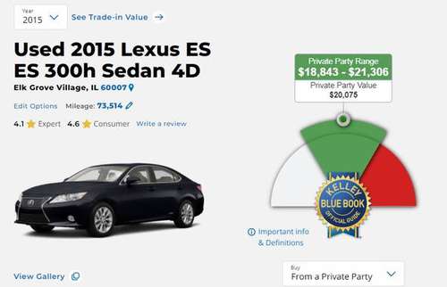 Lexus ES 300h for sale in Glenview, IL