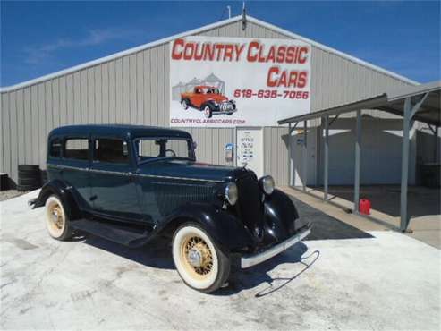 1933 Plymouth Sedan for sale in Staunton, IL