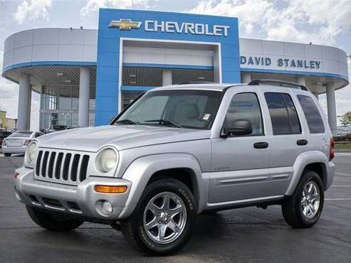 2004 Jeep Liberty Limited for sale in Oklahoma City, OK