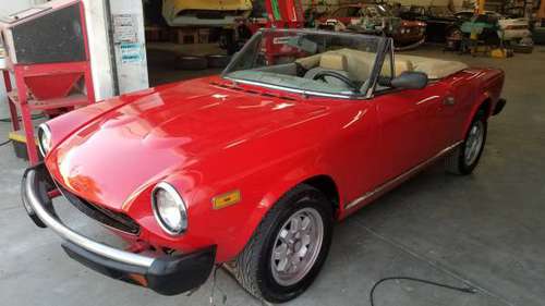 1983 FIAT PININFARINA 124 spider 2000 project for sale in Stanton, CA