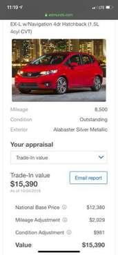 Look to sell 2015 Honda FiT EX-L for sale in U.S.