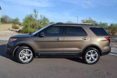 '15 Ford Explorer Limited 4WD for sale in Peoria, AZ