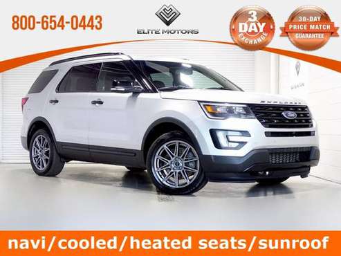 2016 Ford Explorer Sport !!Bad Credit, No Credit? NO PROBLEM!! -... for sale in WAUKEGAN, IL