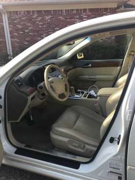 2006 Infiniti M35 for sale for sale in Pontotoc, MS