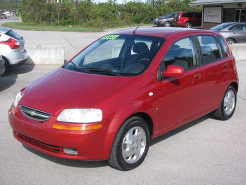 2007 CHEVY AVEO LS HATCH....4CYL AUTO....GAS SAVER...LOW MILES for sale in Knoxville, TN