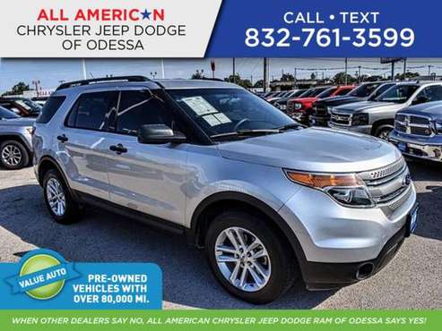 2015 Ford Explorer 4WD 4dr Base for sale in Odessa, TX
