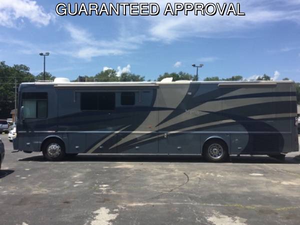 2005 ITASCA HORIZON WINNEBAGO RV Financing Avaliable *LOW DOWN... for sale in Des Moines, IA – photo 3
