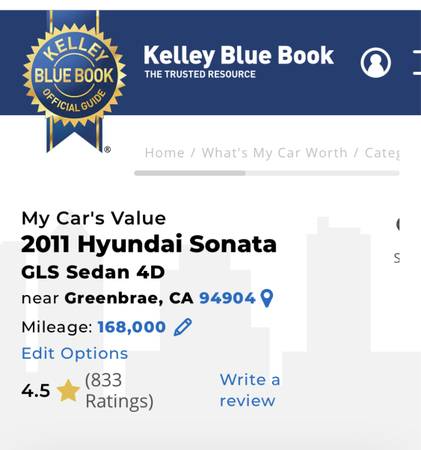 Hyundai Sonata GLS 2011 for sale in Greenbrae, CA – photo 21