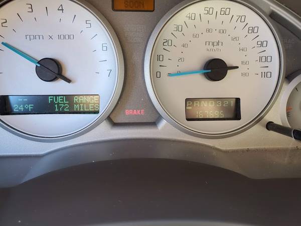 2003 Buick Rendezvous CX AWD - cars & trucks - by owner - vehicle... for sale in Moorhead, ND – photo 20