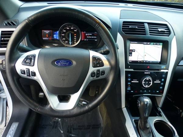 2014 FORD EXPLORER LIMITED 4X4 - LEATHER! PANORAMIC MOON!... for sale in Grand Rapids, MI – photo 13