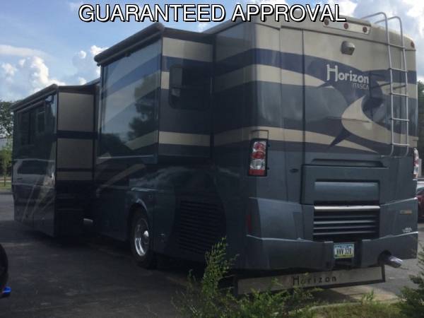 2005 ITASCA HORIZON WINNEBAGO RV Financing Avaliable *LOW DOWN... for sale in Des Moines, IA – photo 11