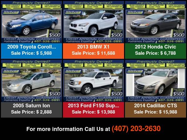 2013 Acura RDX Sport Utility 4D - cars & trucks - by dealer -... for sale in Orlando, FL – photo 24