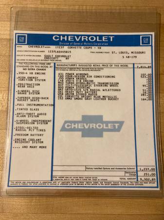 1976 Chevrolet Corvette for sale in Avon, NY – photo 22
