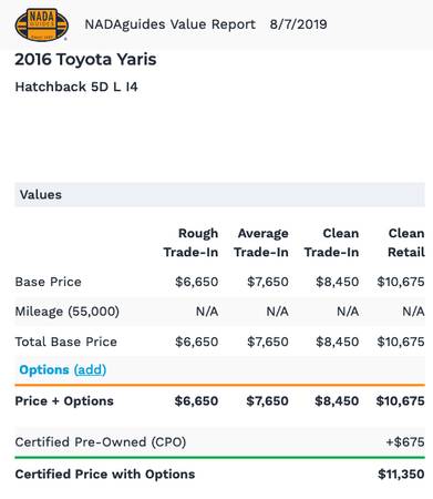 2016 Toyota Yaris Hatchback CLEAN Title for sale in Saint George, UT – photo 5