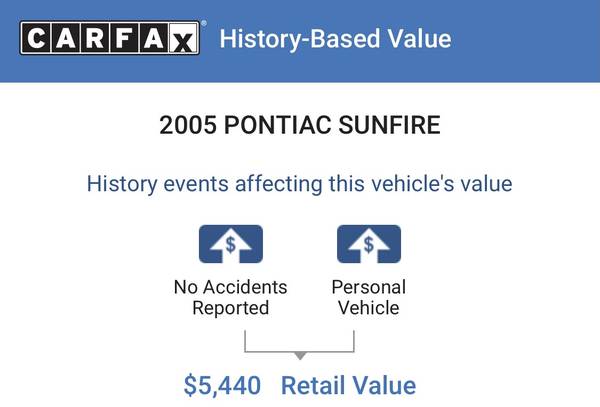 Pontiac Sunfire - Runs 100 Clean CARFAX/65K Miles/Super Deal - cars for sale in Boardman, OH – photo 19