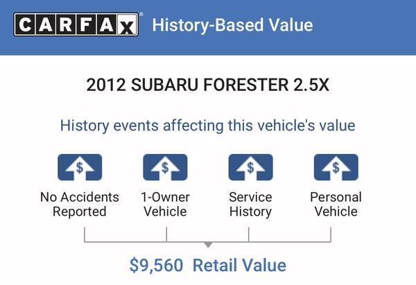 💥12 Subaru Forester AWD-Drives NEW/Clean CARFAX/Super Deal!!!💥 -... for sale in Youngstown, OH – photo 20