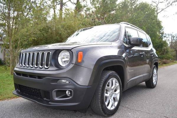 2018 Jeep Renegade Latitude 4dr SUV Wide Selection Available for sale in Pensacola, FL – photo 4