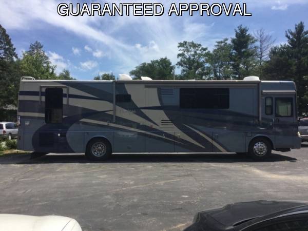 2005 ITASCA HORIZON WINNEBAGO RV Financing Avaliable *LOW DOWN... for sale in Des Moines, IA – photo 7