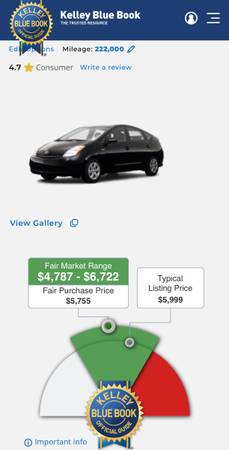 4000 GREAT DEAL! 2009 Toyota Prius 4000 obo - - by for sale in Lithonia, GA – photo 5