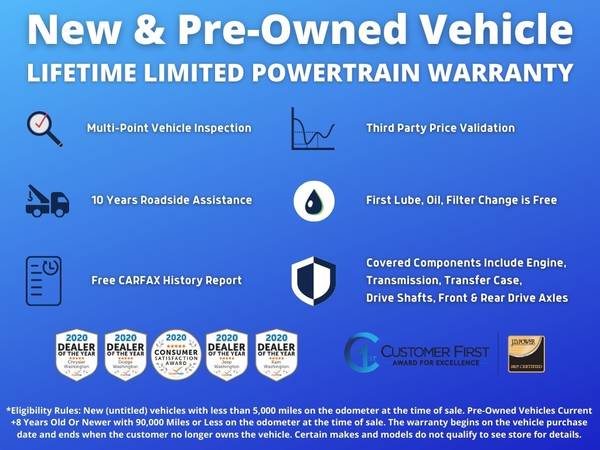 2019 Hyundai Santa Fe XL AWD All Wheel Drive Limited SUV - cars & for sale in Walla Walla, WA – photo 3