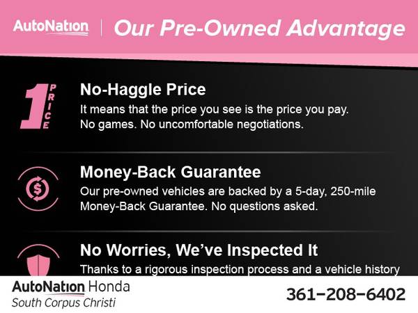 2014 Honda CR-V LX SUV - cars & trucks - by dealer - vehicle... for sale in Corpus Christi, TX – photo 4