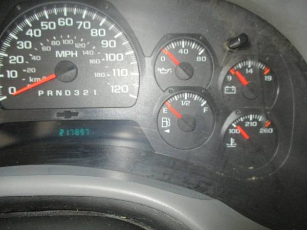 2006 Chevrolet Chevy TrailBlazer 4dr 4WD LS for sale in Wadena, MN – photo 9