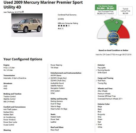 2009 Mercury Mariner Premier V6 4WD for sale in Atlantic Highlands, NJ – photo 24
