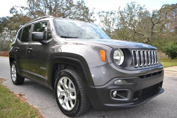 2018 Jeep Renegade Latitude 4dr SUV Wide Selection Available for sale in Pensacola, FL – photo 8
