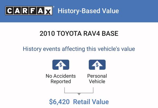 💥10 Toyota RAV4 4WD-Runs 100%Clean CARFAX/Super Deal!!!💥 - cars &... for sale in Youngstown, OH – photo 20