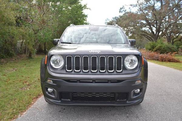 2018 Jeep Renegade Latitude 4dr SUV Wide Selection Available for sale in Pensacola, FL – photo 5