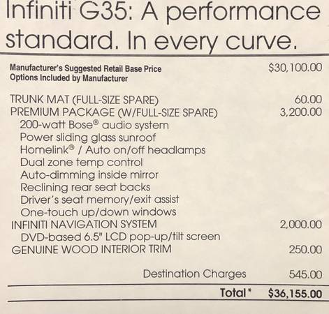 2004 Infiniti G35 for sale in Hoffman Estates, IL – photo 13