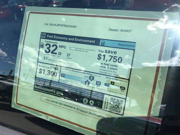 2011 Audi A3 2.0 TDI Premium Plus 4dr Wagon - BAD CREDIT... for sale in Denver , CO – photo 8