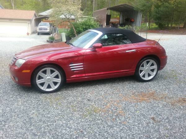 2006 Chrysler Crossfire Limited Convertible Roadster for sale in Southmont, NC – photo 5