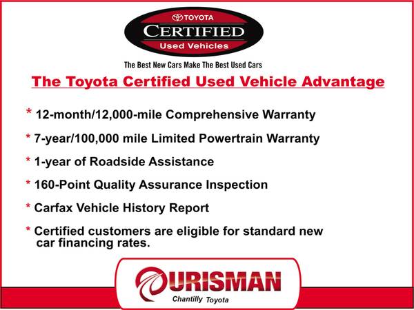 2016 Toyota RAV4 Hybrid About Our LIFETIME Warranty** Call For Latest for sale in Chantilly, VA – photo 4
