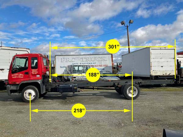 2002 Isuzu FTR S/A Cab And Chassis Stock 34306 for sale in Pacific, WA – photo 5