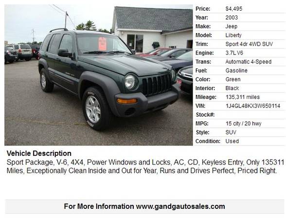 2003 Jeep Liberty Sport 4dr 4WD SUV 135311 Miles for sale in Merrill, WI – photo 2