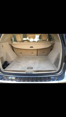 2015 Mercedes Benz For Sale - cars & trucks - by owner - vehicle... for sale in Jacksonville, FL – photo 4