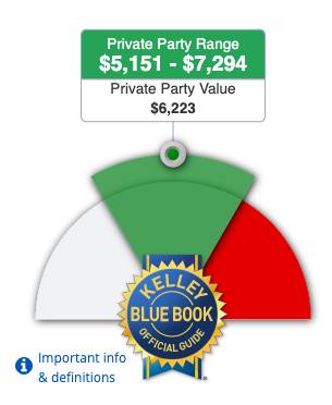 2011 Subaru Outback - price reduced for sale in Preston, CT – photo 8