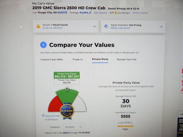 2019 GMC 2500 Denali HD, Duramax, Crew Cab, 4x4 - cars & trucks - by... for sale in Osage City, OK – photo 15