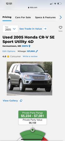 2005 Honda CR-V 4 wheel drive Sports Edition - - by for sale in Germantown, District Of Columbia – photo 18