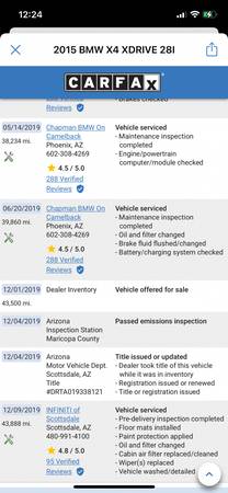 2015 BMW X4, xDrive28i, AWD, UNDER KBB BOOK , M PACKAGE, Low Miles for sale in Phoenix, AZ – photo 18
