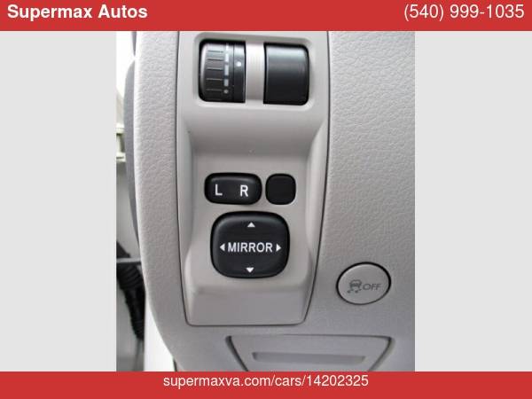 2012 Subaru Forester Limited Automatic ( VERY LOW for sale in Strasburg, VA – photo 22